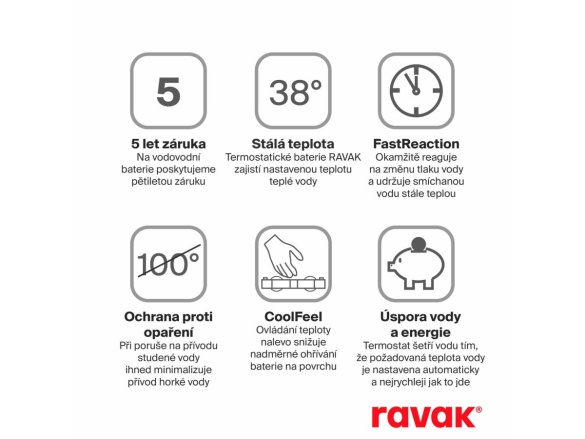 Ravak TD F 033.00CR Termostatická sprchová nástěnná baterie bez sprchového setu, chrom